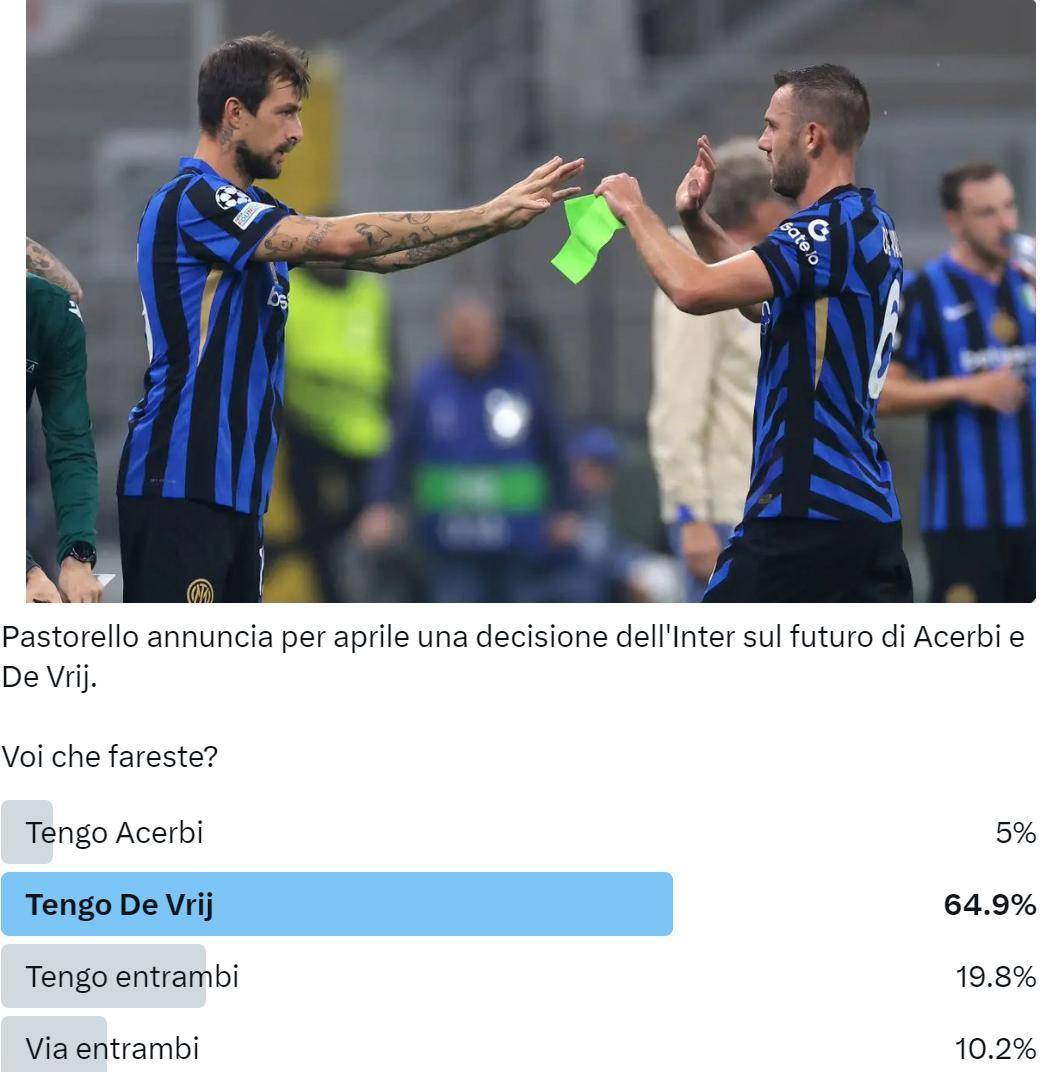 关于意大利国家队面临困境，晋级形势堪忧的信息