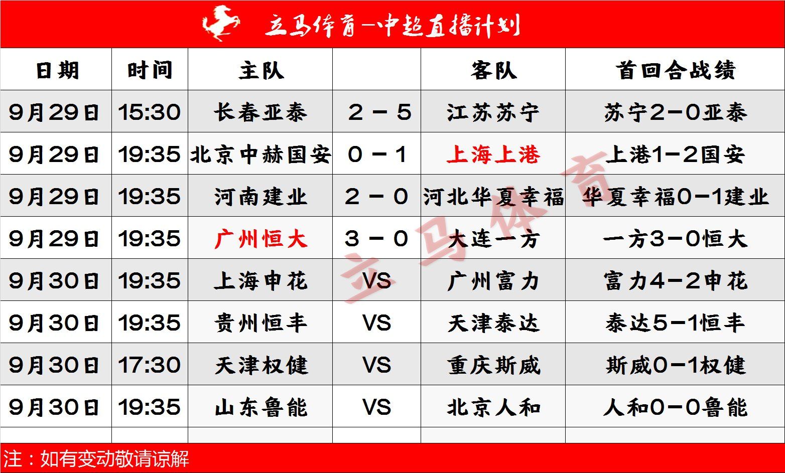 aoa体育体育官网入口-上港逆转恒大，中超积分榜前进一步(中超积分榜, 恒大强势排名榜首, 苏宁何时能找回好状态)