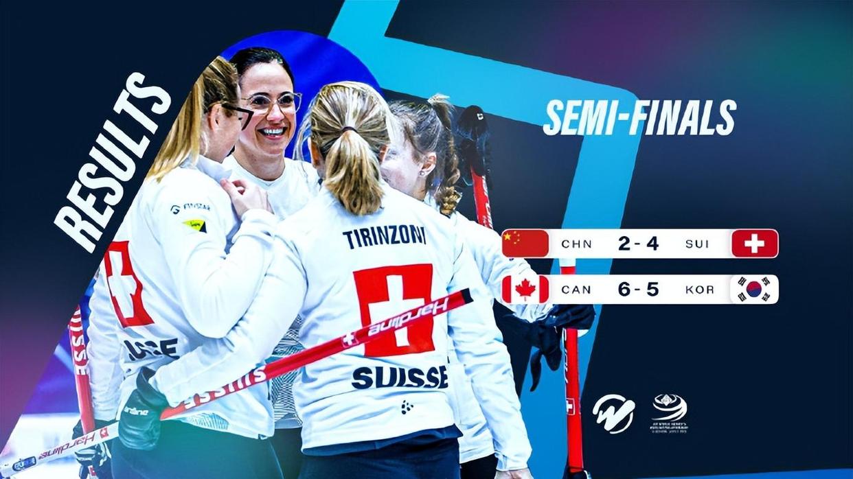 关于瑞士代表队女球员跻身国际级赛事的信息