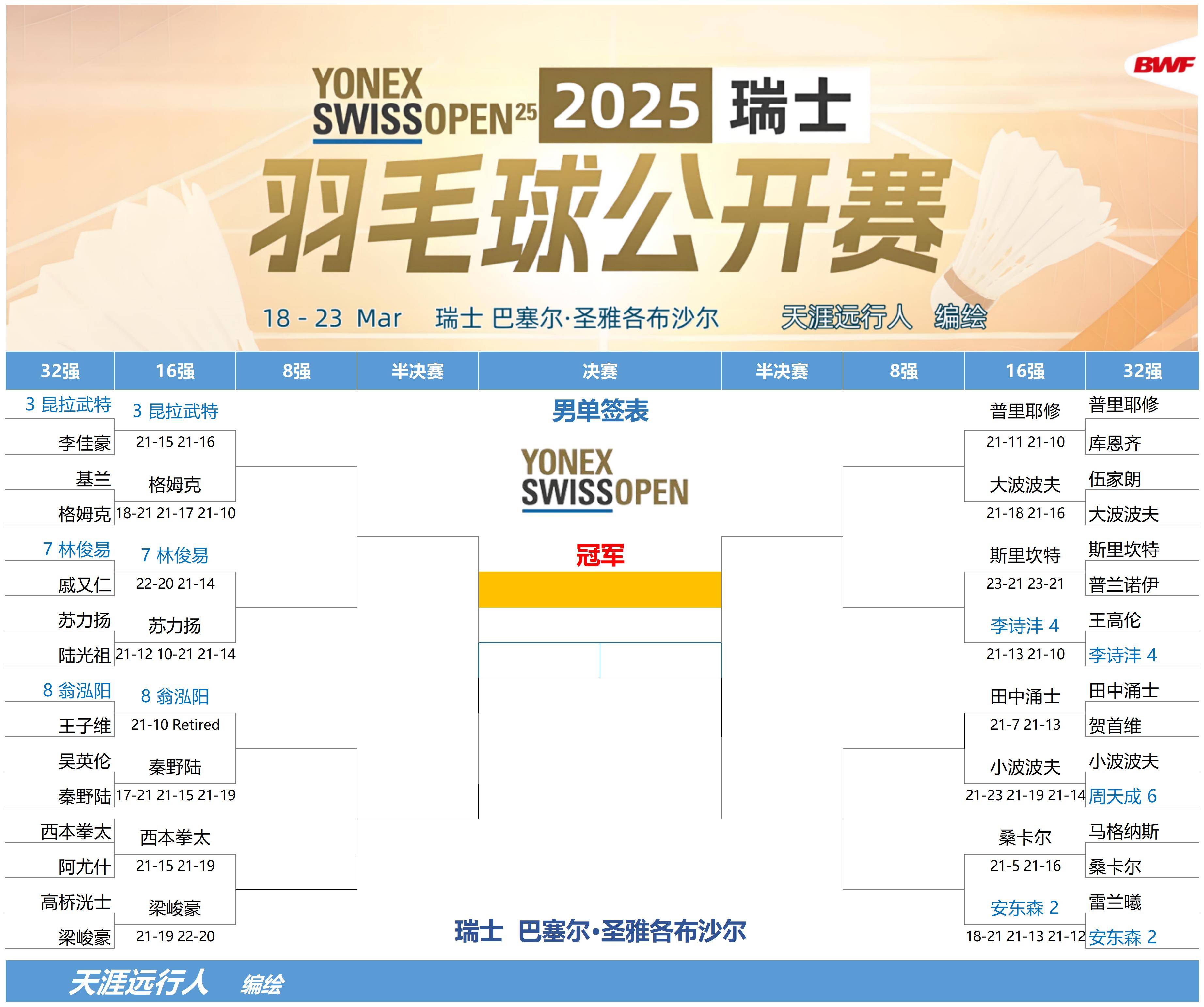 aoa体育体育亚洲官网-法国战平瑞士，小组赛形势渐入稳定状态的简单介绍