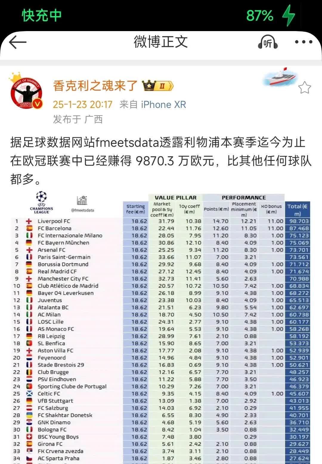 利物浦主场高难度获胜,领跑积分榜的简单介绍 利物浦主场高难度获胜,领跑积分榜的简单介绍