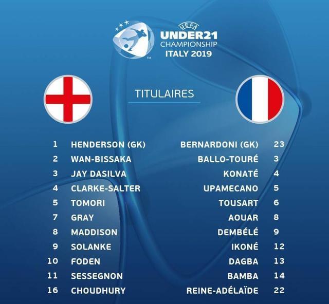 欧锦赛小组赛收官,战绩如何决定出线命运?的简单介绍 欧锦赛小组赛收官,战绩如何决定出线命运?的简单介绍