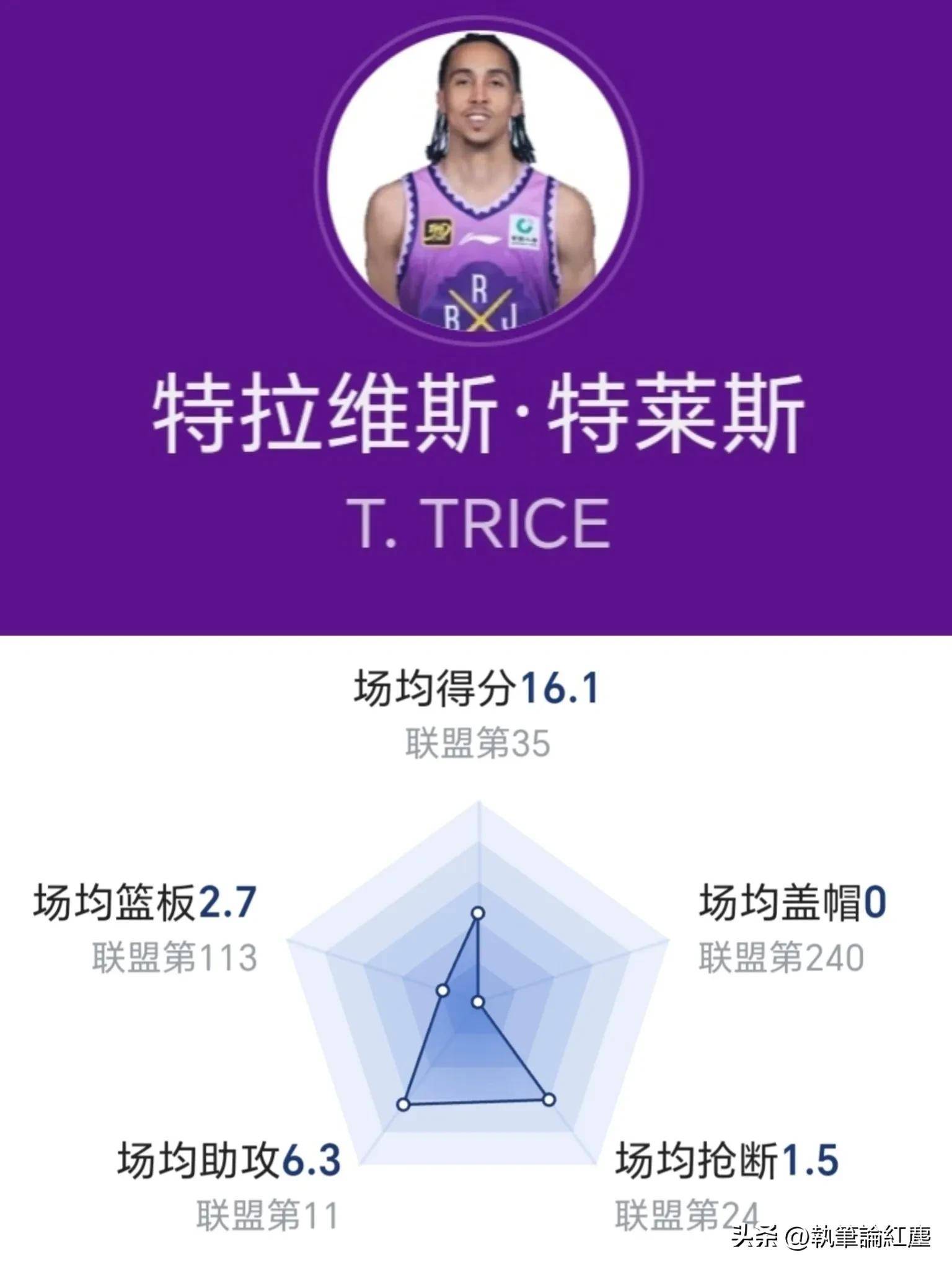 关于北京北控主场连胜积分榜排名上升的信息 关于北京北控主场连胜积分榜排名上升的信息