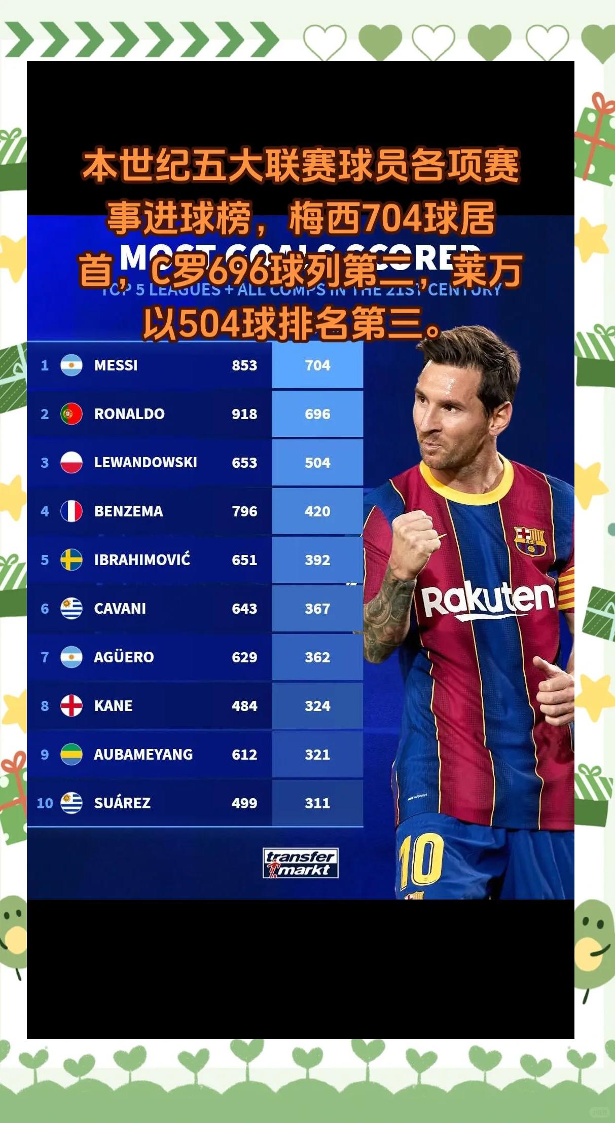 aoa体育体育地址-惊艳！超级巨星连续进球，燃爆全场观众！