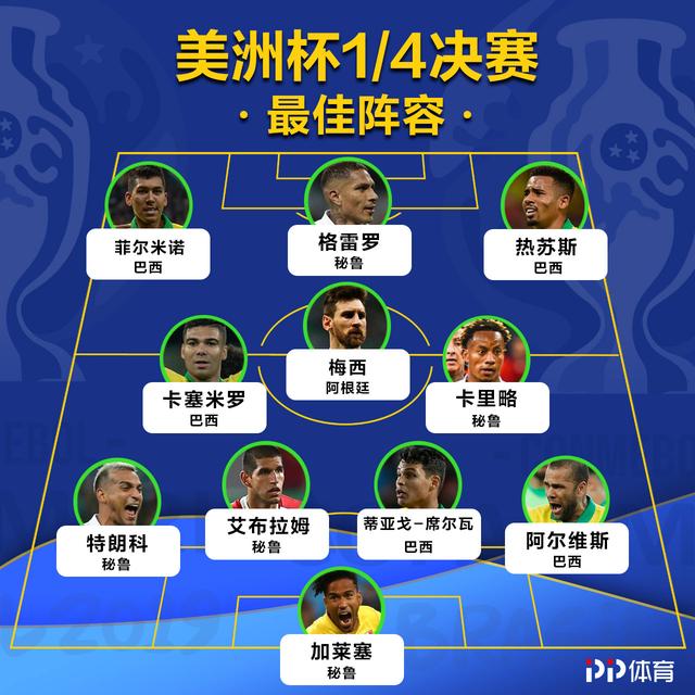 包含英格兰足球队公布最新阵容:热苏斯领衔,梅西入围的词条 包含英格兰足球队公布最新阵容:热苏斯领衔,梅西入围的词条