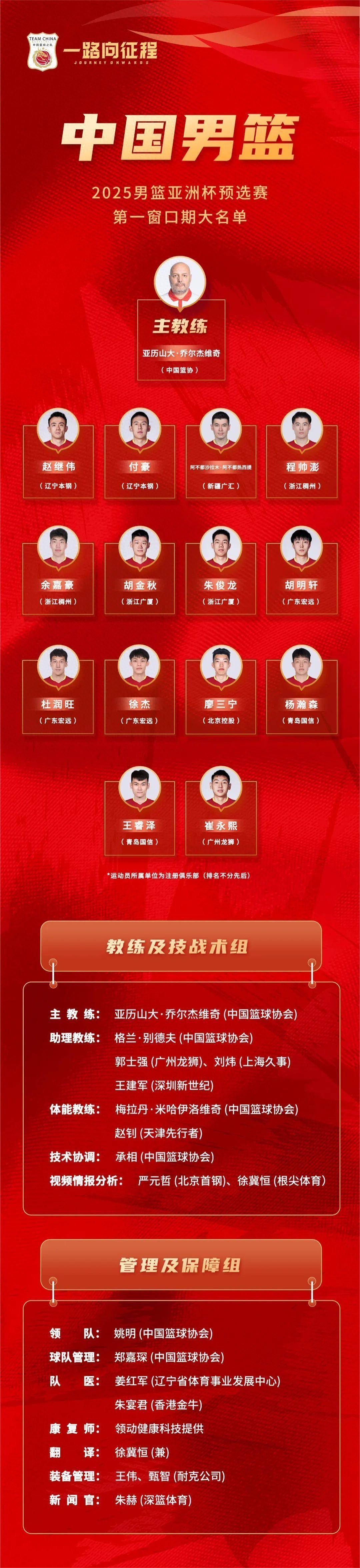 aoa体育体育亚洲官网-CBA赛程调整，球队备战迎接挑战