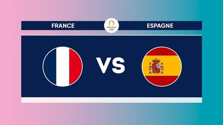 西班牙携手晋级,预备进军欧洲杯半决赛 西班牙携手晋级,预备进军欧洲杯半决赛